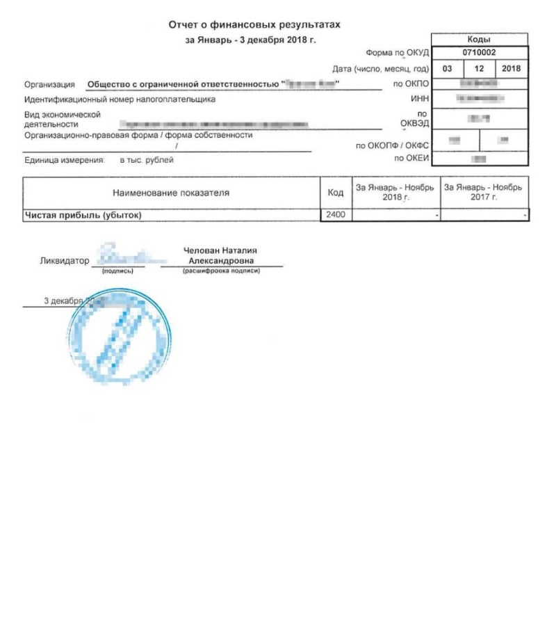 Итоговый баланс может отличаться от промежуточного, но в моем случае они были одинаковыми, так как долгов у компании не было
